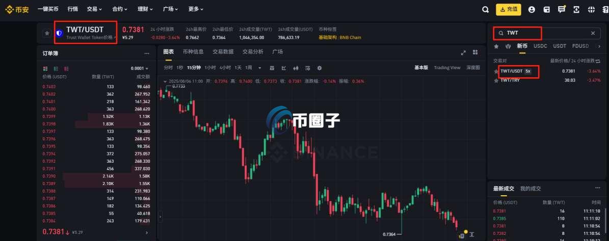 TWT币怎么卖?TWT币卖出提现新手教程 f82df0f99a61cc3d18356147216e9c5e.jpg