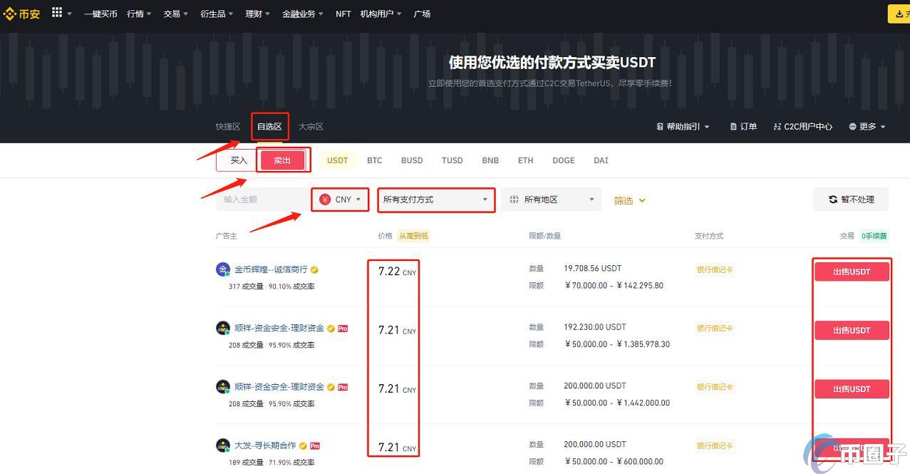 USDT汇率兑人民币一个值多少钱? USDT汇率兑人民币一个值多少钱?