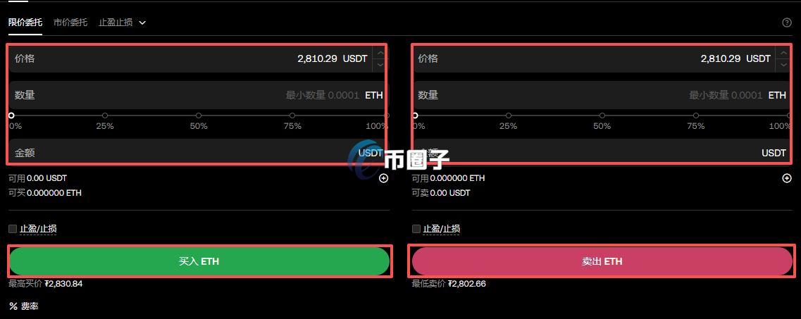 怎么买入以太坊？以太坊购买方法汇总