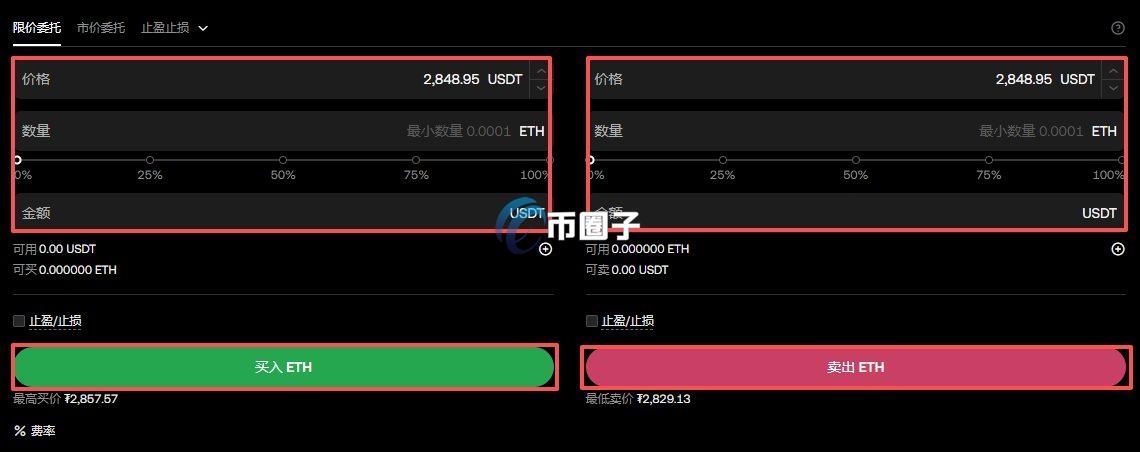以太坊和瑞波币哪个更值得购买？