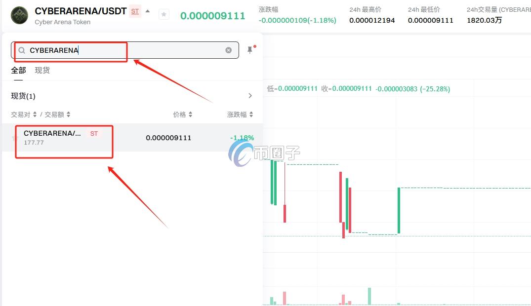CAT币怎么买？上线交易所了吗？