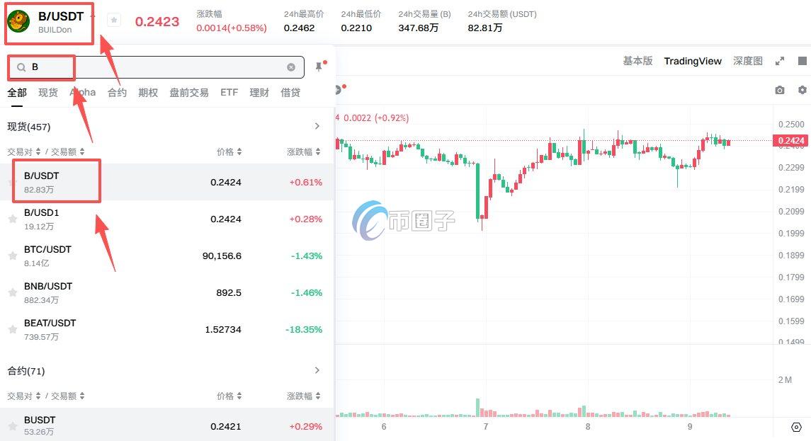 B币可以提现吗?B币卖出提现教程 f9dc2bd70efb0b09db965a758205893b.jpg