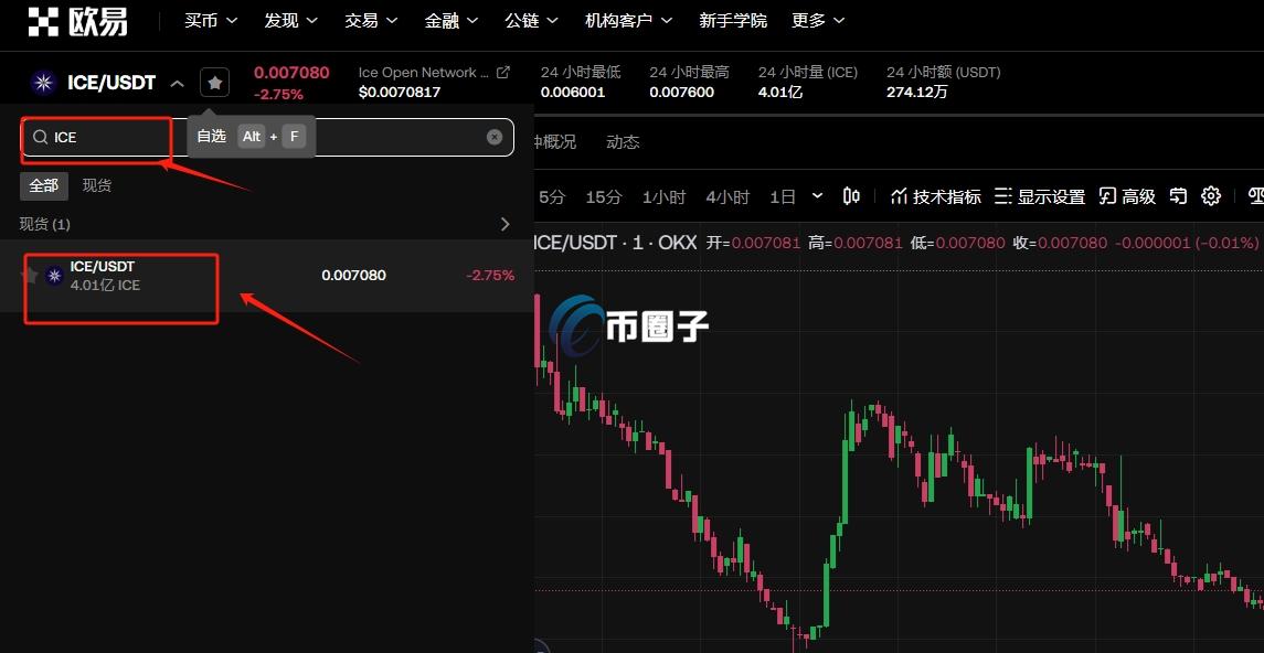 ICE币在哪买？怎么买？