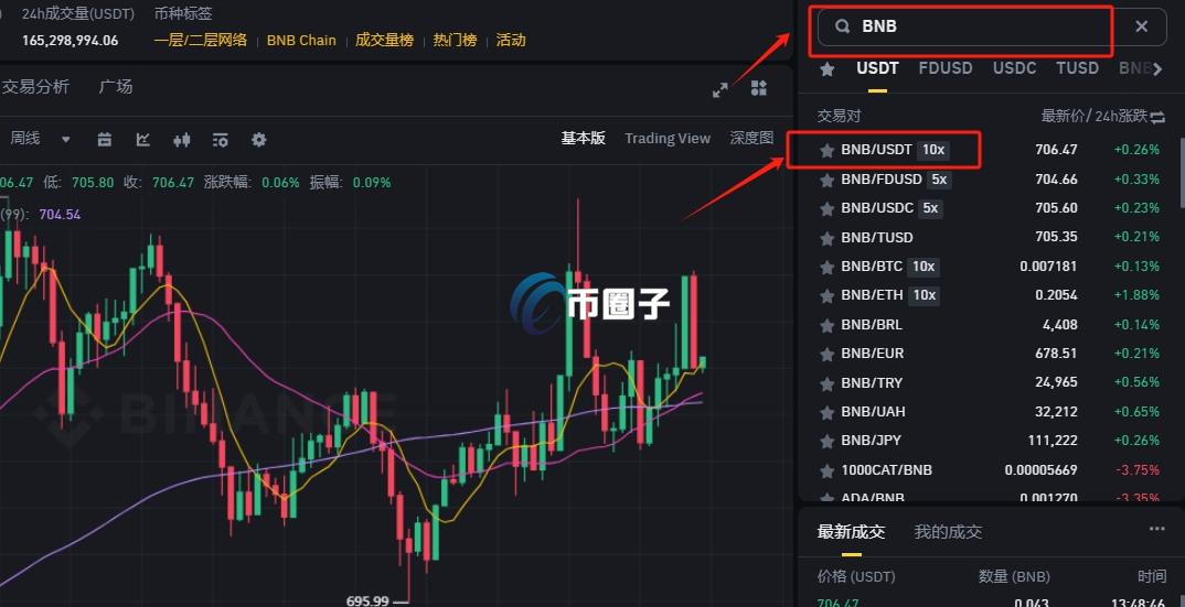 为什么BNB卖不了？BNB卖不了原因分析