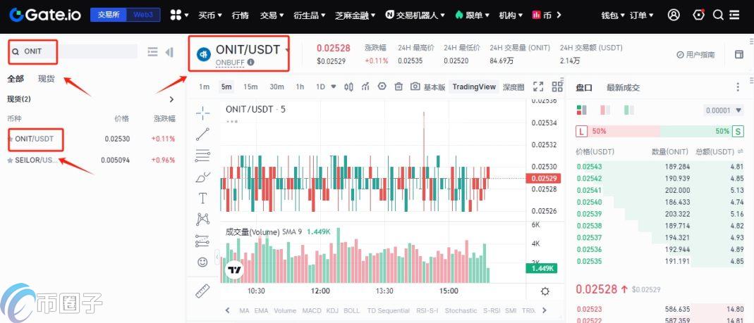 ONIT币在哪里买?ONIT币上线交易所盘点 ONIT币在哪里买?ONIT币上线交易所盘点