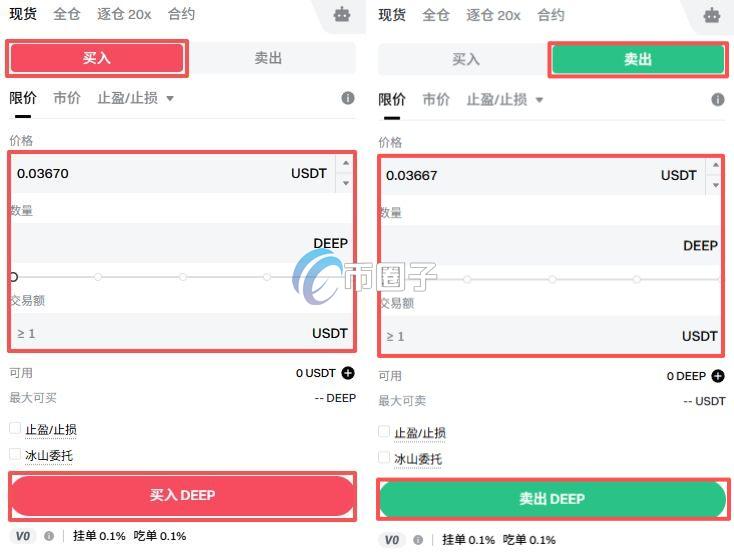 DEEP币上线交易所有哪些？怎么买？