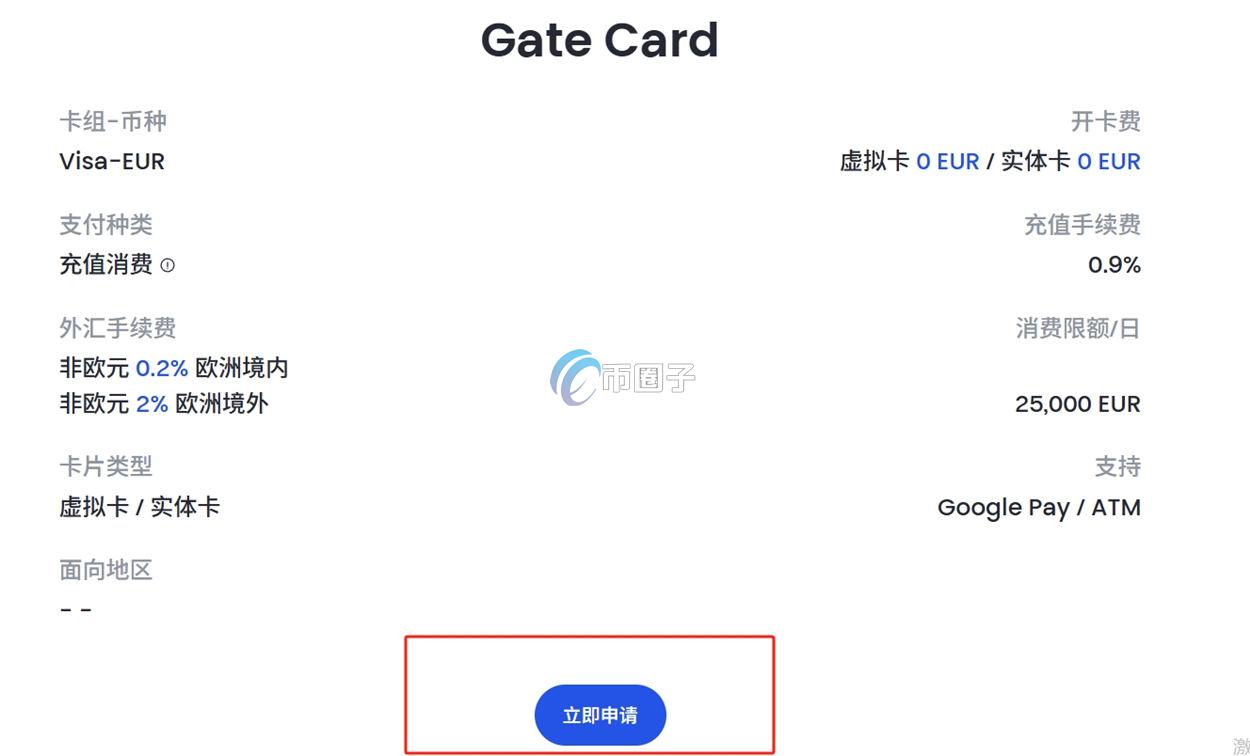Gate Card怎么申请？Gate Card申请条件、流程一次看