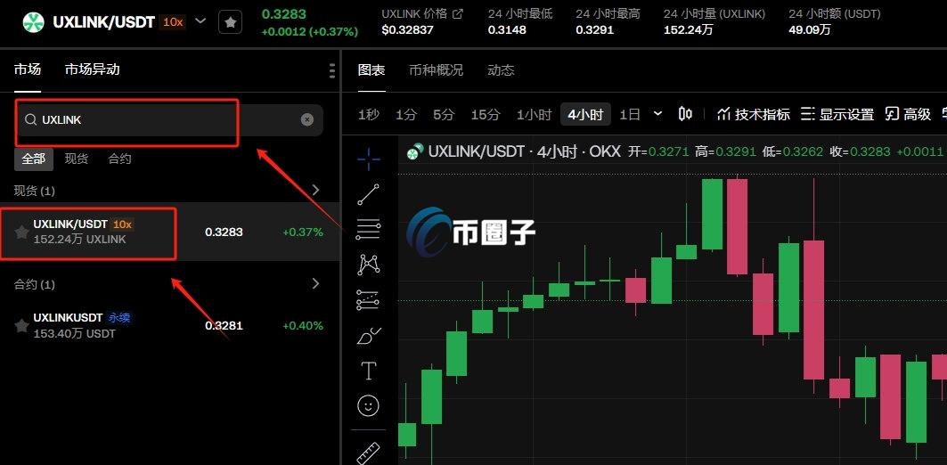 UXLINK币怎么交易?UXLINK币新手买卖交易教程 UXLINK币怎么交易?UXLINK币新手买卖交易教程