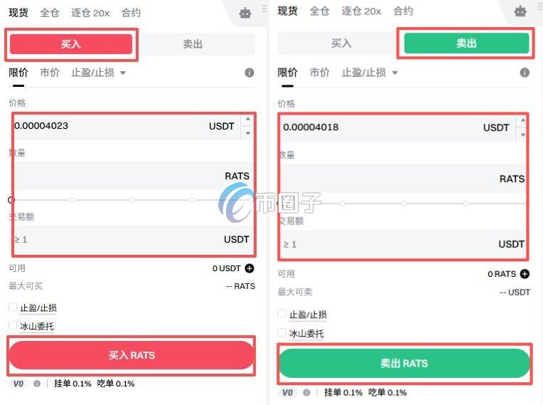 RATS币在哪买？RATS币购买方式详解