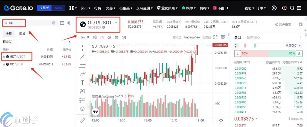 GDT币在哪交易购买？GDT币交易所盘点