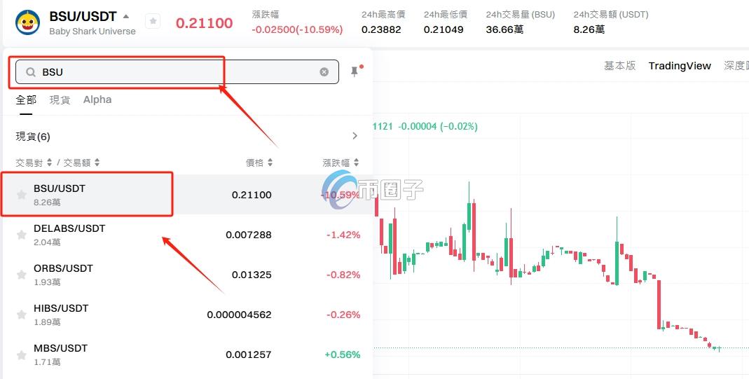 BSU币怎么买?上线交易所了吗? BSU币怎么买?上线交易所了吗?