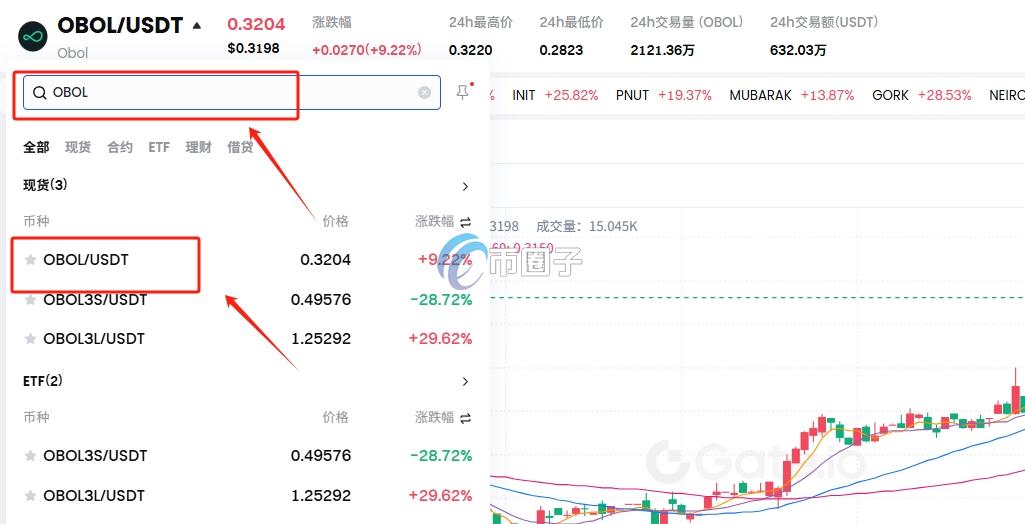 OBOL币怎么买？上线交易所有哪些？