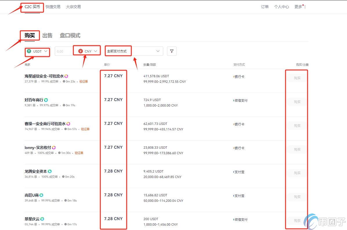 SLERF币上线哪些交易所？SLERF币上线交易所盘点