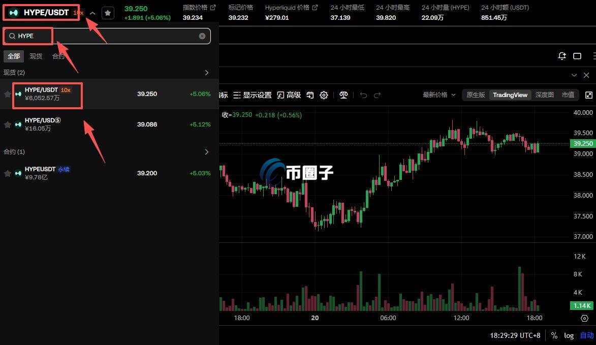 HYPE币怎么买划算？划算买入HYPE币交易教程
