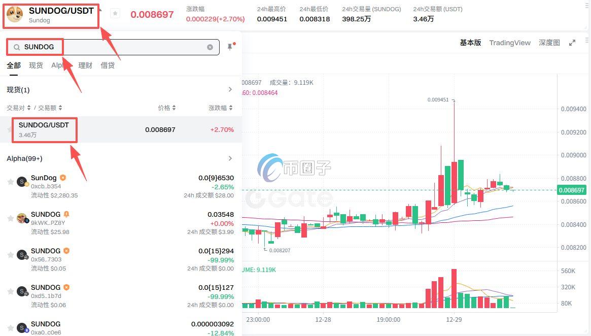 SUNDOG币怎么买？上架交易所了吗？