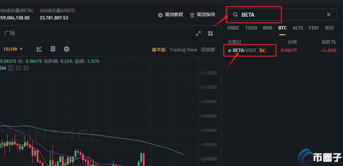 BETA币如何交易？BETA币买卖交易详细教程