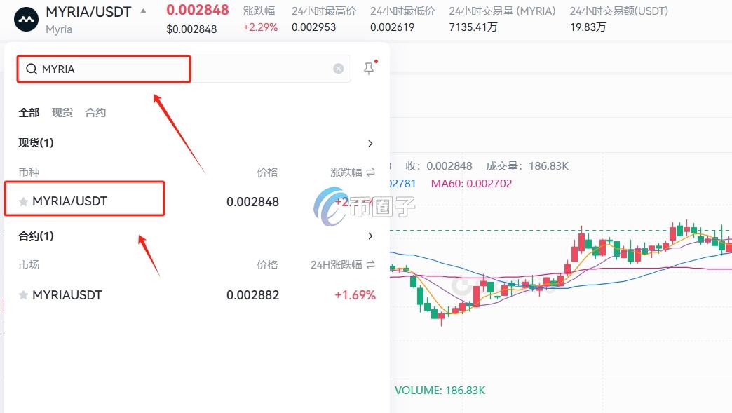 MYRIA币上架交易所了没?如何交易? MYRIA币上架交易所了没?如何交易?