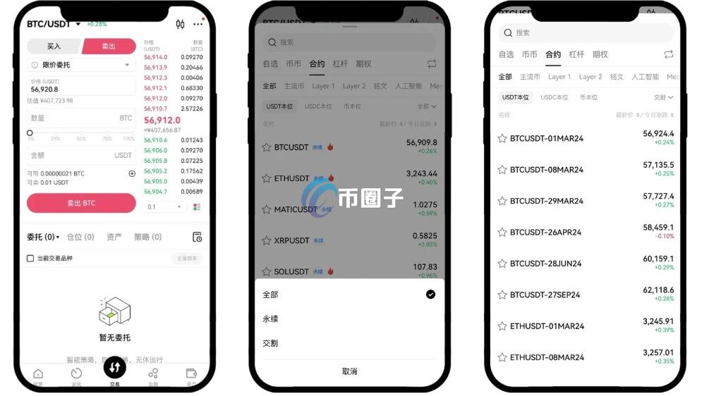 交割合约是什么平台交易？