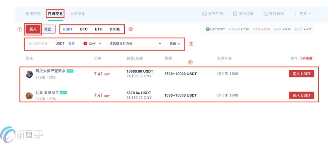 Gate.io怎么充值人民币?交易所Gate充值CNY教程 Gate.io怎么充值人民币?交易所Gate充值CNY教程