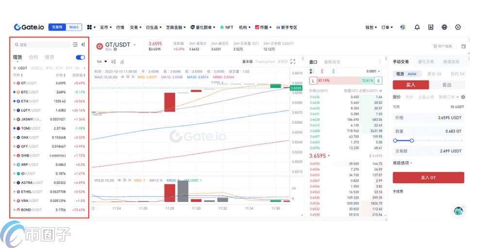 Gate.io怎么玩?Gate.io新手教程完整版 Gate.io怎么玩?Gate.io新手教程完整版