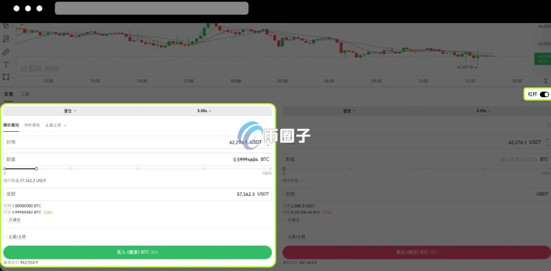 加密货币现货有杠杆吗？是真的吗？