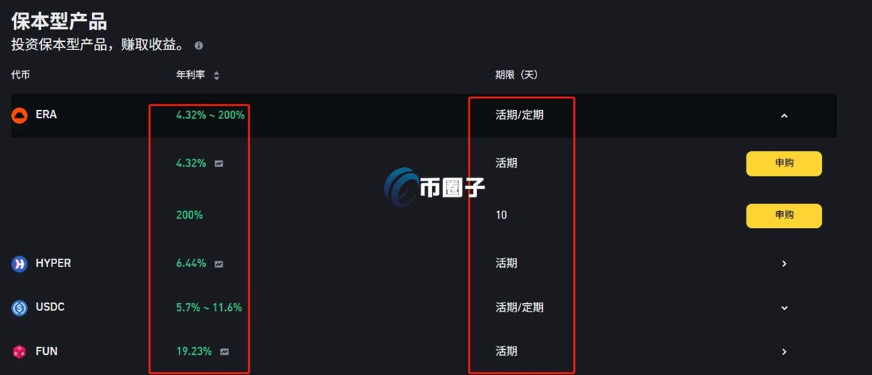 新手玩保本赚币活期利率多少? 新手玩保本赚币活期利率多少?