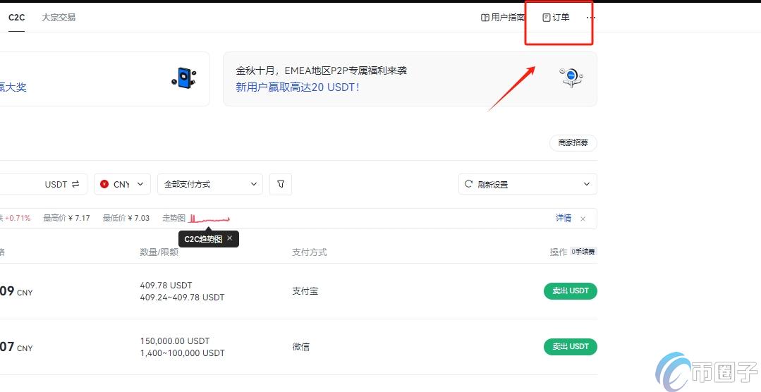 Gate.io的usdt如何提现人民币？分别有这些方法