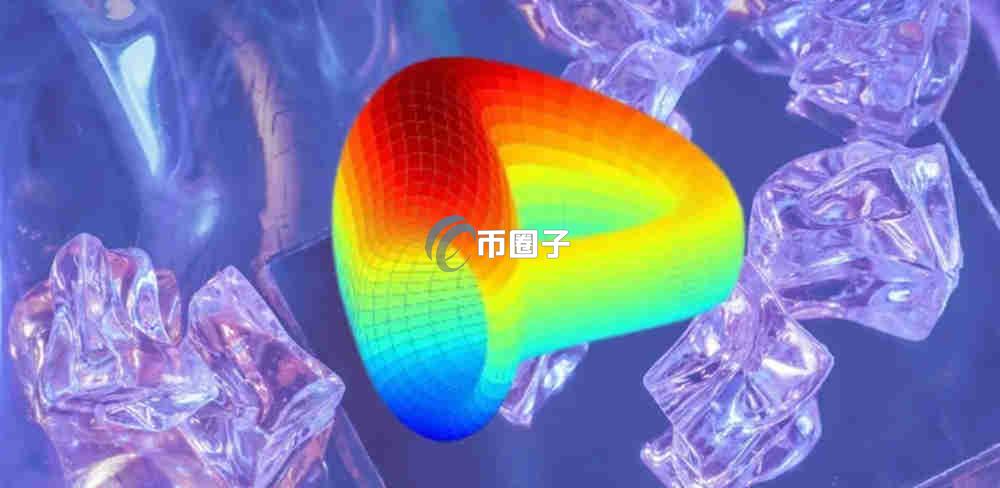 链上永续合约有风险吗？安全吗？