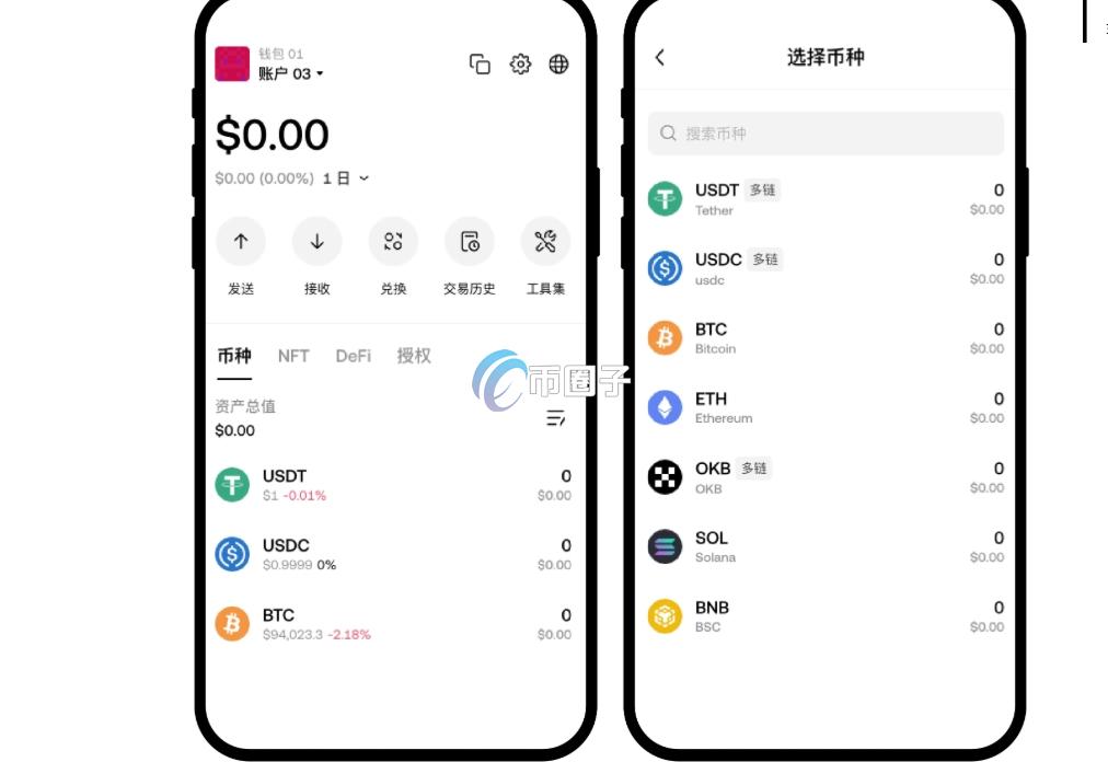 去中心化交易所能卖币提现吗?去中心化交易所卖币提现教程 去中心化交易所能卖币提现吗?去中心化交易所卖币提现教程