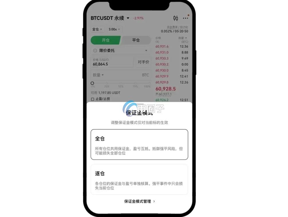 币圈一万元怎么玩合约赚钱？