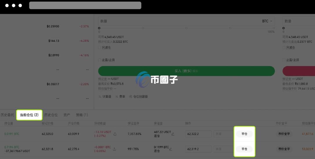 加密货币现货有杠杆吗？是真的吗？