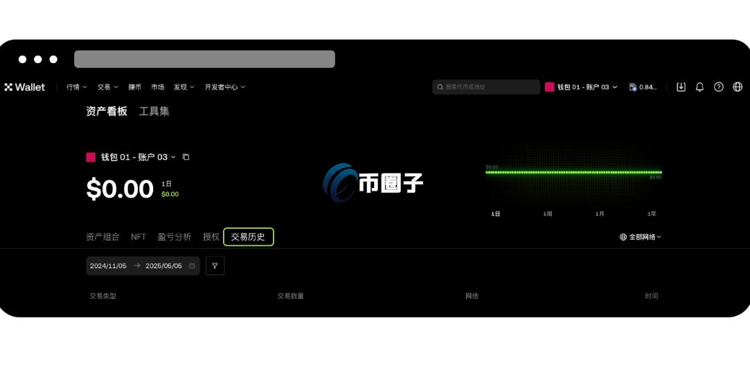 去中心化交易所能卖币提现吗?去中心化交易所卖币提现教程 去中心化交易所能卖币提现吗?去中心化交易所卖币提现教程