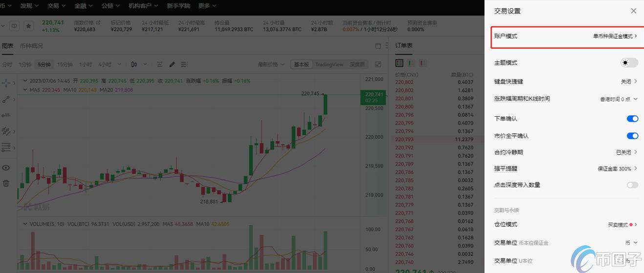 新手玩合约交易有没有发财的？