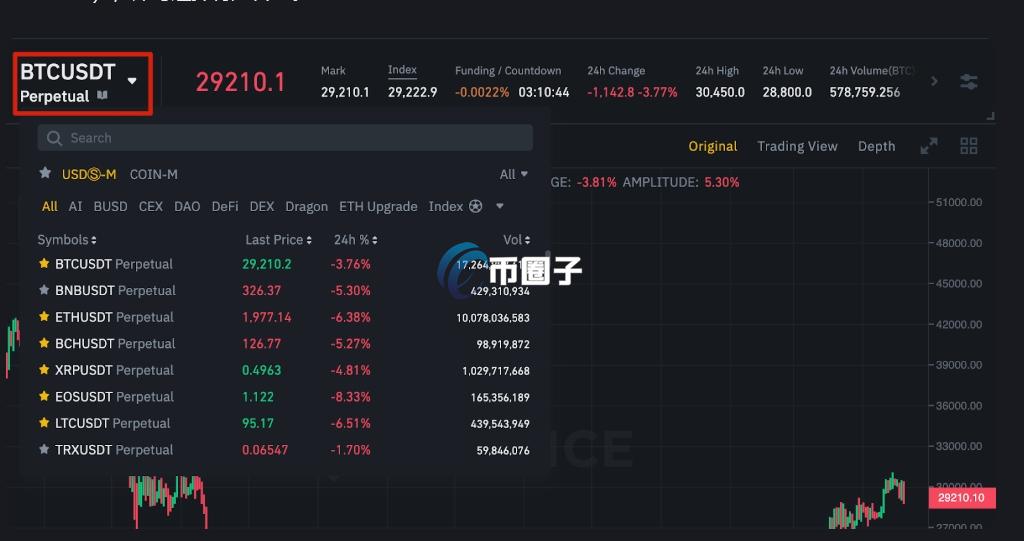 币圈合约入门基础知识:从零开始的学习指南 币圈合约入门基础知识:从零开始的学习指南