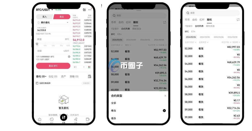 虚拟币期权是什么意思？怎么玩？