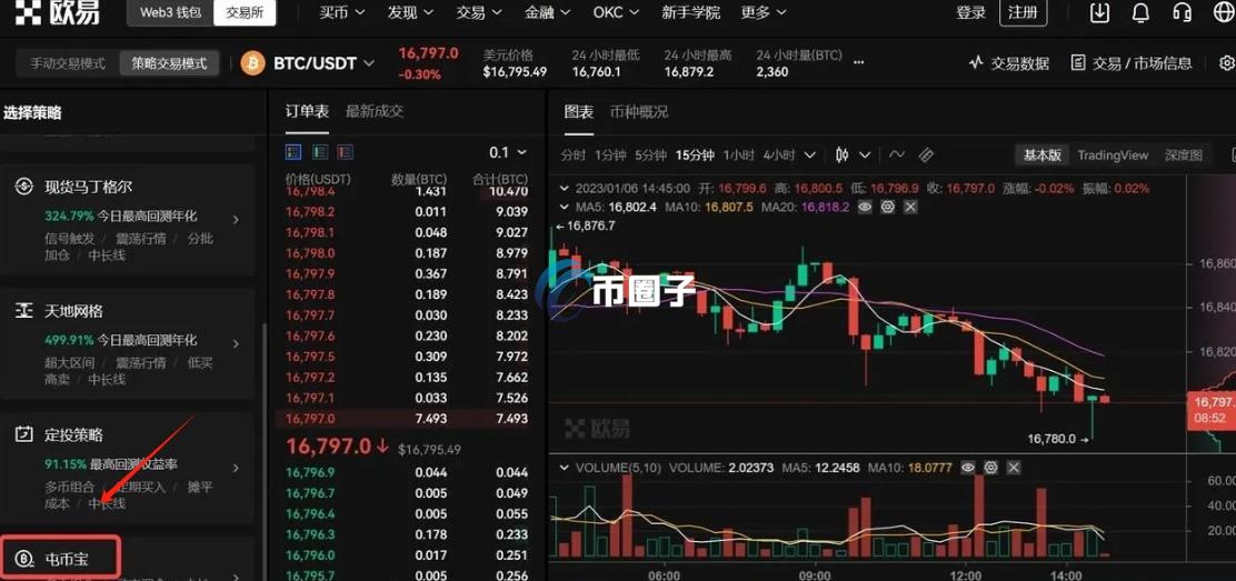 屯币宝是不是币会越来越多？下跌也能赚钱吗？