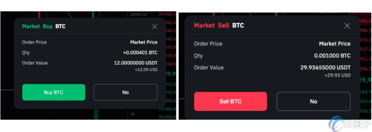 Bybit怎么交易?Bybit交易入门级教程 Bybit怎么交易?Bybit交易入门级教程