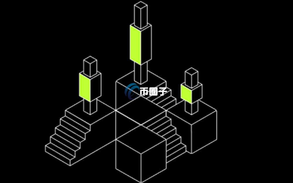 一文了解欧易流动性市场是什么？