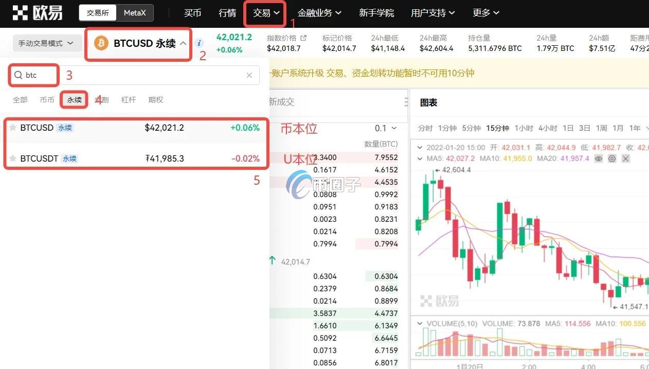 一文了解OK永续合约结算时间多久？