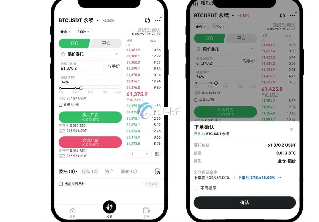 币圈一万元怎么玩合约赚钱？