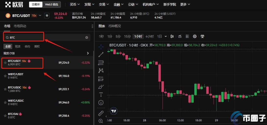 区块链交易所怎么交易？区块链交易所交易教程