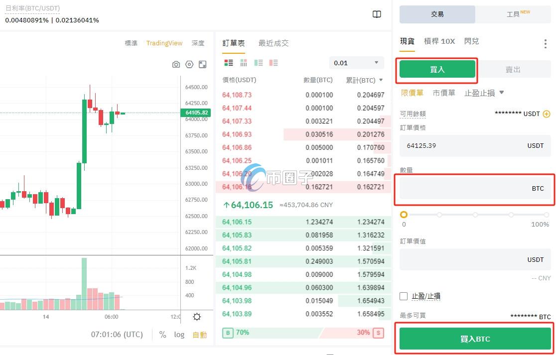 Bybit新人活动教程完整版