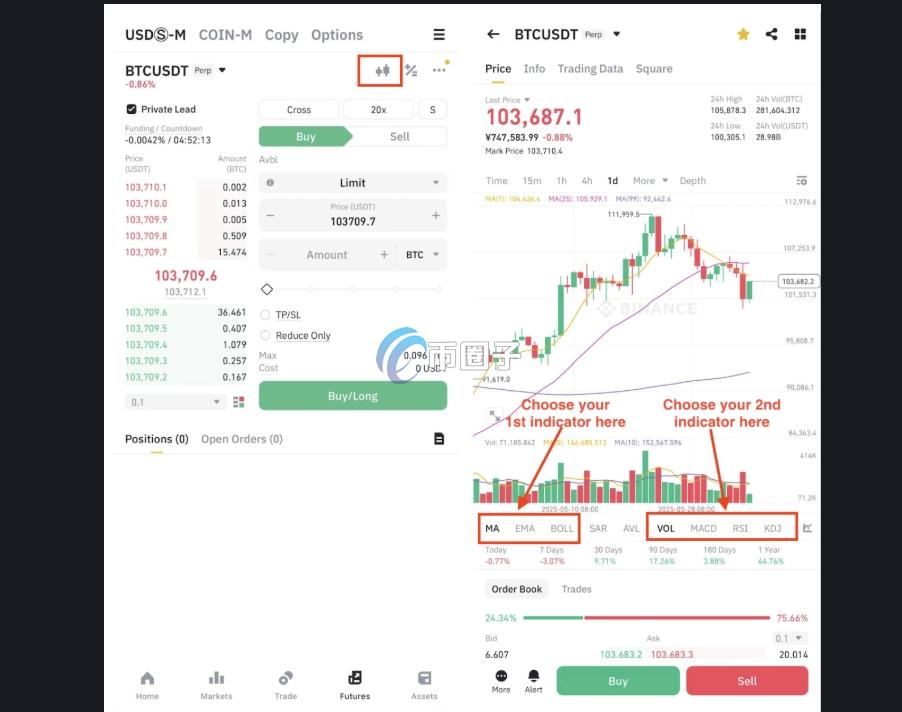 币圈做多会爆仓吗?币圈合约做多防爆仓攻略 币圈做多会爆仓吗?币圈合约做多防爆仓攻略