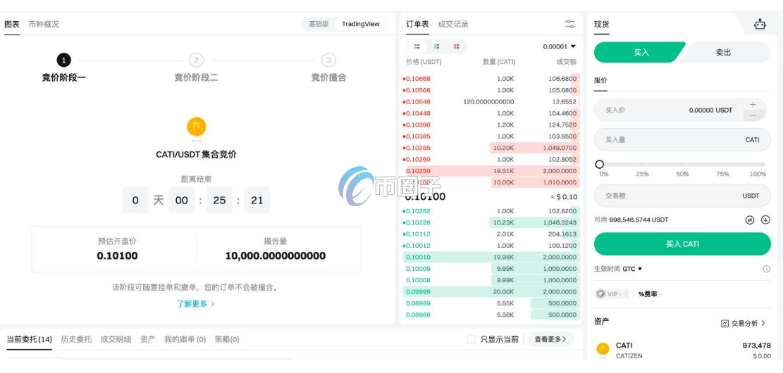 币圈新币怎么集合竞价交易？新币集合竞价交易教程