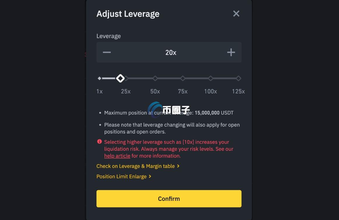 虚拟币合约基础知识是什么？