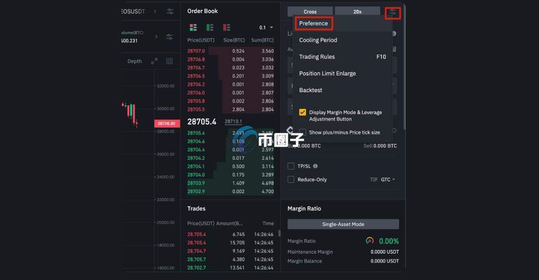 币圈合约入门基础知识:从零开始的学习指南 币圈合约入门基础知识:从零开始的学习指南