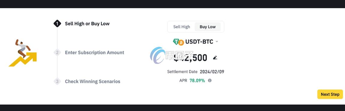 双币盈收益为啥这么高？双币盈收益高原因