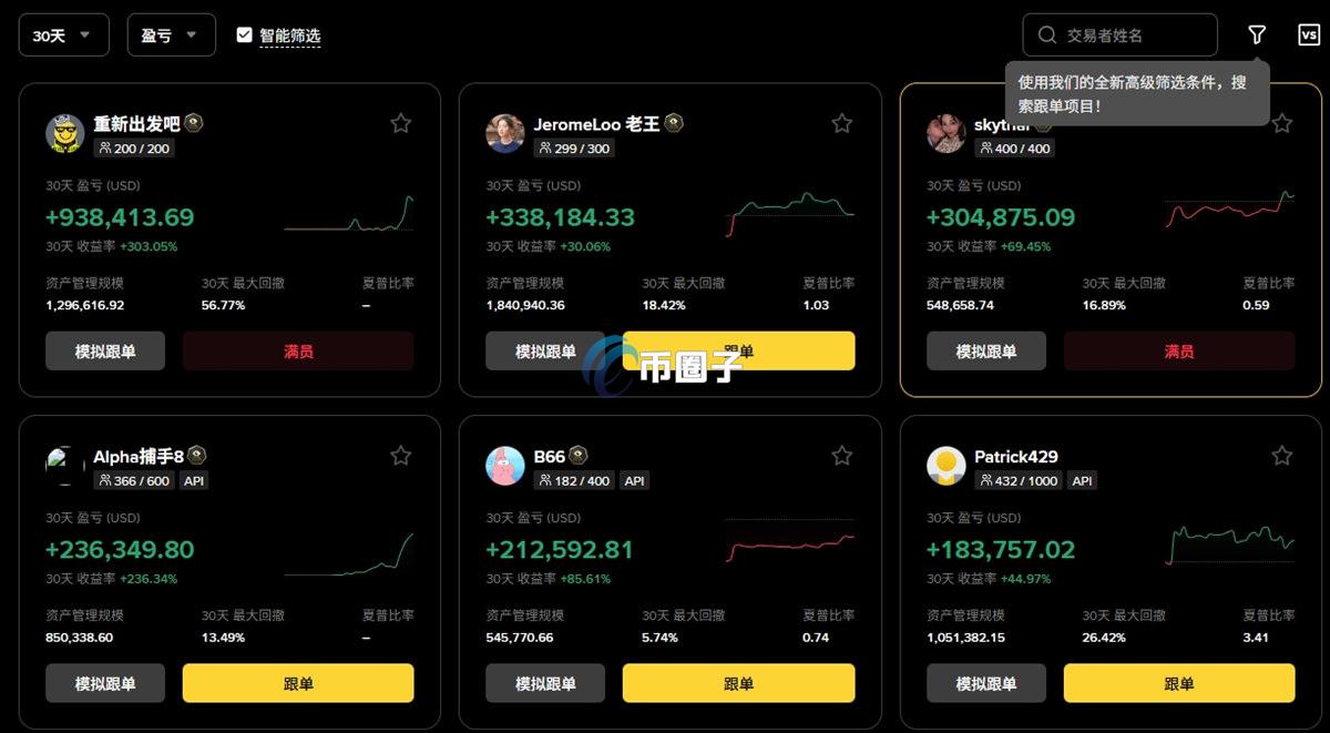 虚拟币合约跟单怎么操作？虚拟币合约跟单操作教程