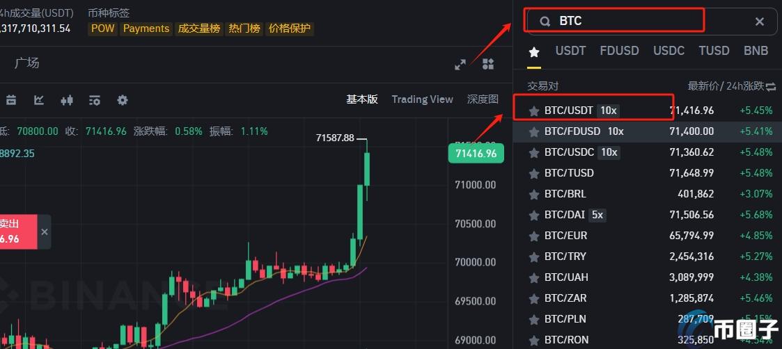 Binance怎么买币？Binance新手买币交易教程