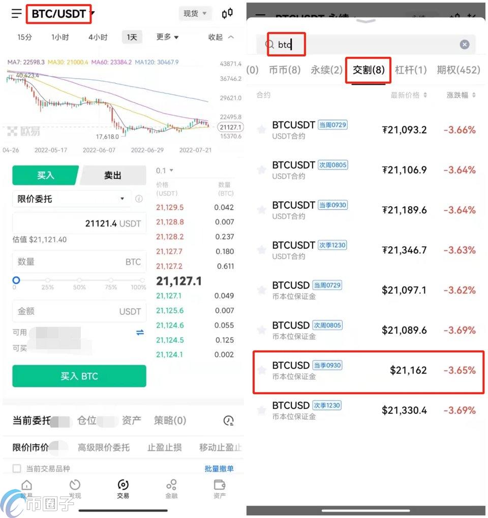 如何进行合约交易？合约交易新手教程